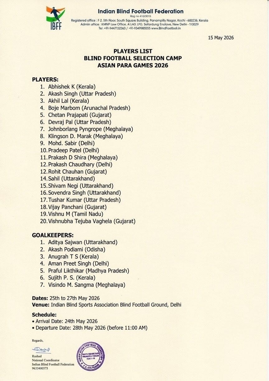 Women/ Men's Blind Football Team for the IBSA Asian Championships
